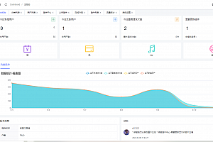最新在线工具箱网站系统源码