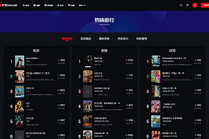 短视多功能主题第二套Streamlab | 苹果CMS | 首发