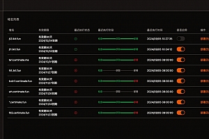 SSL证书管理系统工具网站源码,自动申请、部署SSL证书,并在证书即将过期时自动续期