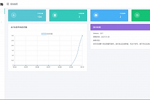 IPTV电视直播源管理系统源码