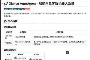 智能闲鱼客服机器人系统