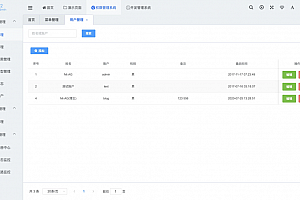 国内首个基于Spring Cloud微服务化开发的RBAC管理平台,开源且完善!