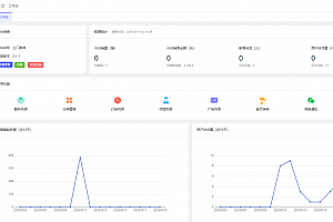 最新版likeshop上门家政服务源码 基于likeadmin-php开发的上门预约系统