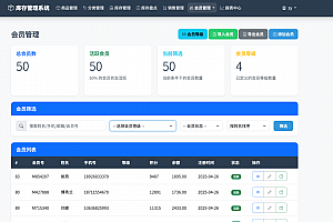 一个开源免费,功能齐全的综合性库存管理系统,专为零售商店、小型仓库和商品销售场所设计!