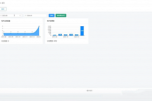 SpringBoot和Vue汽车租赁系统JAVA源码