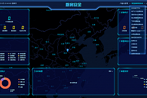 一款基于 Java + Vue 开源的全响应式的智能安全决策系统,旨在通过实时监测和数据分析,提升公共环境的安全管理水平!
