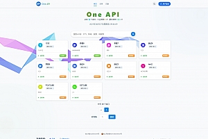 One Api计费系统开源版1.2.0