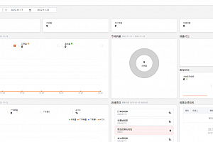 一款 100% 开源免费、支持商用的 ERP 管理系统