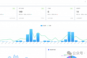 【后台管理系统】一款非常硬核、实用、而且完全开源,它来了