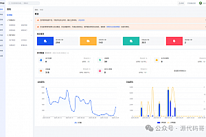 【商城系统】支持PC、APP、小程序的商城系统来了,强大的电商功能模块,UI也好看