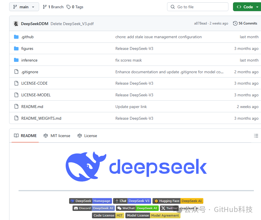 DeepSeek-V3 是由国内团队开发的通用大模型-1 DeepSeek-V3 是由国内团队开发的通用大模型