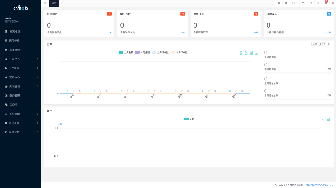 一款基于 PHP + Vue 开发的全开源知识付费系统,yyds!!!-3 一款基于 PHP + Vue 开发的全开源知识付费系统,yyds!!!
