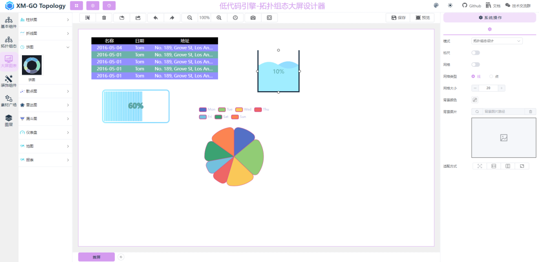 一款基于 Go 开源、强大的企业级物联网 IoT 低代码快速开发框架,代码精简、开箱即用!-9 一款基于 Go 开源、强大的企业级物联网 IoT 低代码快速开发框架,代码精简、开箱即用!