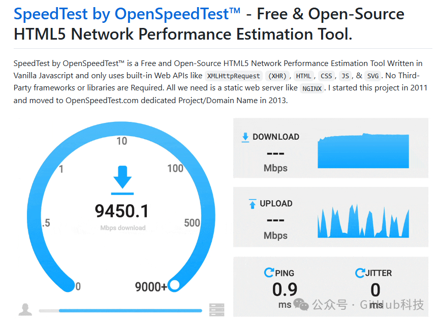 OpenSpeedTest™的SpeedTest是一个免费开源的HTML5网络性能评估工具-1 OpenSpeedTest™的SpeedTest是一个免费开源的HTML5网络性能评估工具