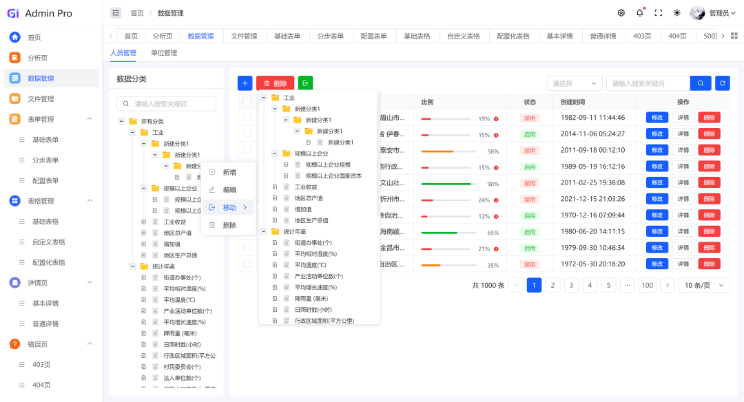 一个基于 Vue3 开源、免费、高颜值的中后台模版,开箱即用!-3 一个基于 Vue3 开源、免费、高颜值的中后台模版,开箱即用!