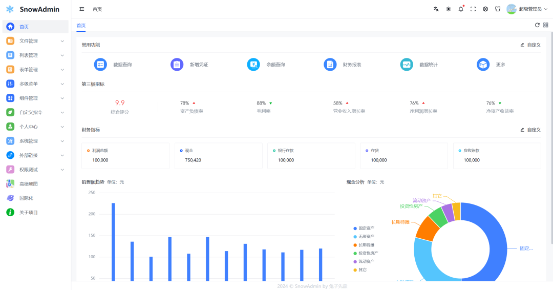 一个清新优雅、高颜值且功能强大的 Vue3 后台管理模板,无需额外配置,开箱即用!-1 一个清新优雅、高颜值且功能强大的 Vue3 后台管理模板,无需额外配置,开箱即用!