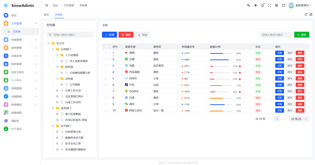一个清新优雅、高颜值且功能强大的 Vue3 后台管理模板,无需额外配置,开箱即用!-4 一个清新优雅、高颜值且功能强大的 Vue3 后台管理模板,无需额外配置,开箱即用!