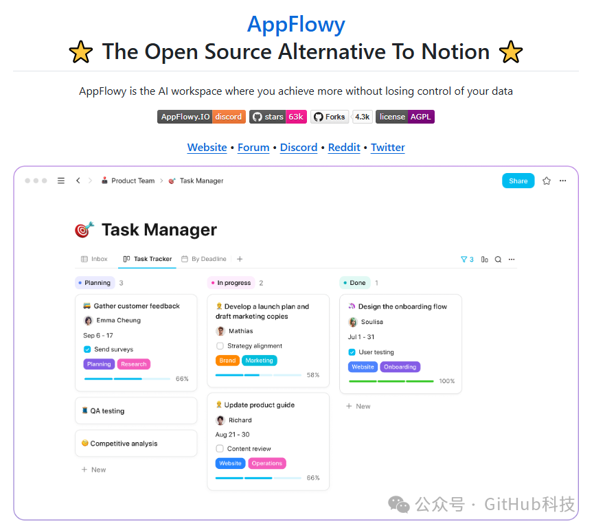 AppFlowy 就是一个开源的团队协作工具-1 AppFlowy 就是一个开源的团队协作工具