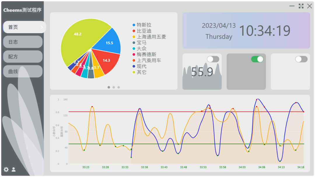 一个基于 WPF 开源、美观的通用上位机程序框架-1 一个基于 WPF 开源、美观的通用上位机程序框架