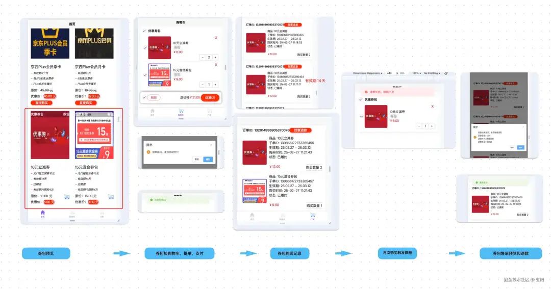 一个轻量级、完全开源的订单交易系统,助力快速构建一个新的电商交易系统!-2 一个轻量级、完全开源的订单交易系统,助力快速构建一个新的电商交易系统!