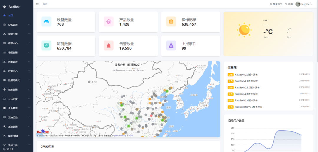 一款基于 Java + Vue 开源的物联网平台,助力快速构建灵活可靠的物联网应用,实现设备连接、数据管理和智能控制!-4 一款基于 Java + Vue 开源的物联网平台,助力快速构建灵活可靠的物联网应用,实现设备连接、数据管理和智能控制!