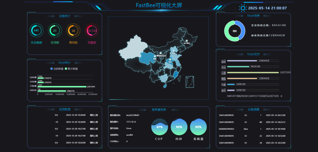 一款基于 Java + Vue 开源的物联网平台,助力快速构建灵活可靠的物联网应用,实现设备连接、数据管理和智能控制!-10 一款基于 Java + Vue 开源的物联网平台,助力快速构建灵活可靠的物联网应用,实现设备连接、数据管理和智能控制!