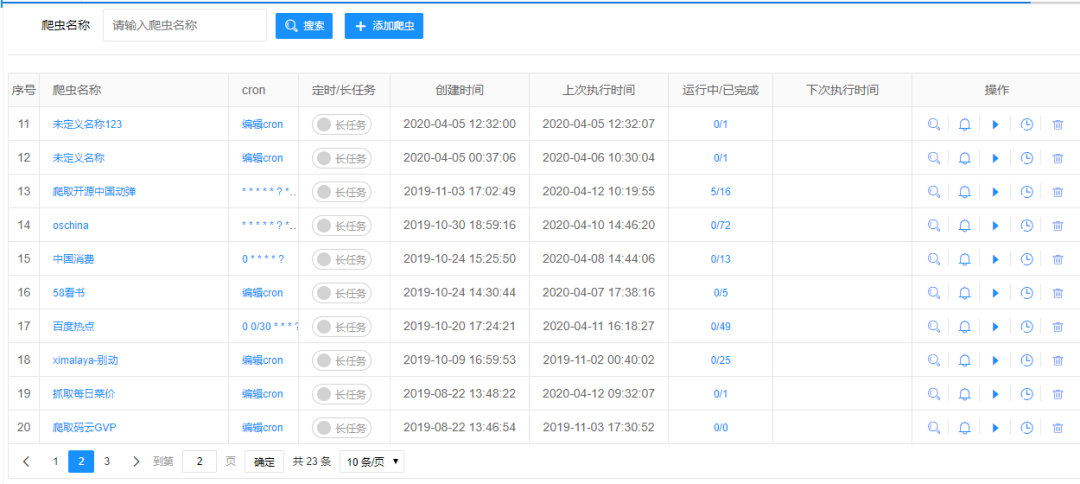 一个基于 Java 开源、高度灵活、可配置的爬虫平台,以图形化方式定义爬虫流程,不写代码即可完成爬虫!-1 一个基于 Java 开源、高度灵活、可配置的爬虫平台,以图形化方式定义爬虫流程,不写代码即可完成爬虫!