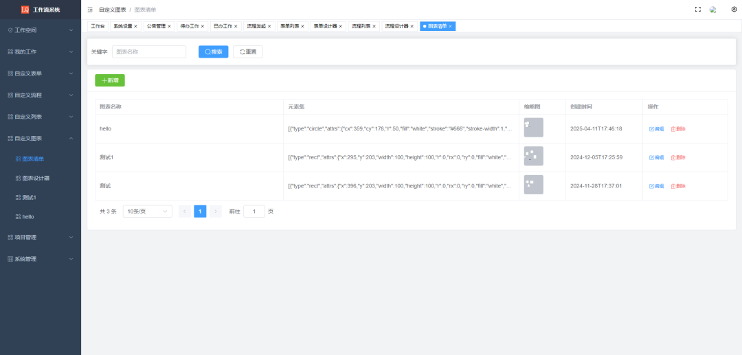 一款基于 Java + Vue3 开源免费、前后端分离的服务低代码工作流平台,适用于企业日常办公!-8 一款基于 Java + Vue3 开源免费、前后端分离的服务低代码工作流平台,适用于企业日常办公!