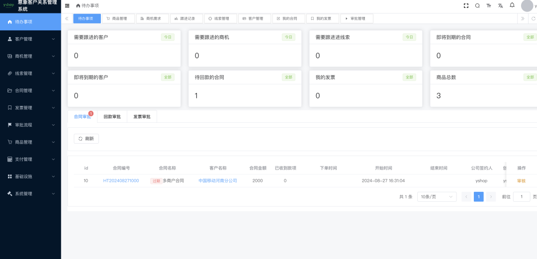 一款开源免费、功能强大、专门为企业销售团队量身定制的 CRM 客户关系管理系统,支持移动端、PC端!-1 一款开源免费、功能强大、专门为企业销售团队量身定制的 CRM 客户关系管理系统,支持移动端、PC端!