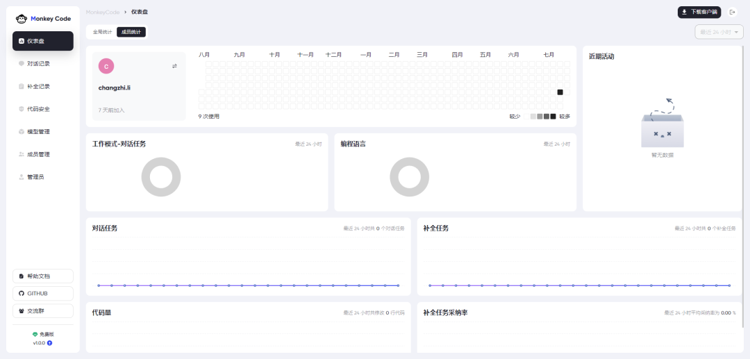 Cursor 国产替代新选择!一款开源免费、功能强大、支持离线部署 AI 编程助手,专为研发管理打造!-4 Cursor 国产替代新选择!一款开源免费、功能强大、支持离线部署 AI 编程助手,专为研发管理打造!