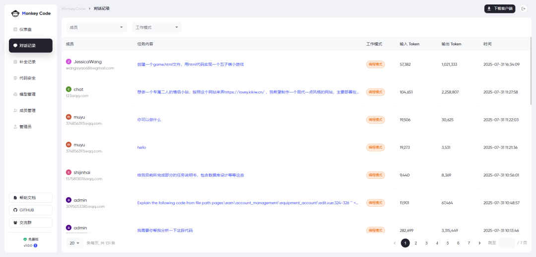 Cursor 国产替代新选择!一款开源免费、功能强大、支持离线部署 AI 编程助手,专为研发管理打造!-5 Cursor 国产替代新选择!一款开源免费、功能强大、支持离线部署 AI 编程助手,专为研发管理打造!