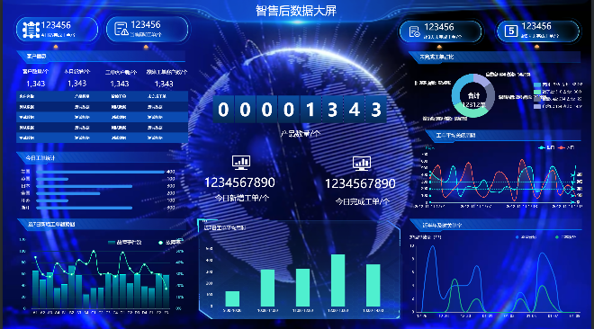 一款开源免费、功能强大、灵活易用的数据可视化工具,像搭建积木一样在线设计报表!-7 一款开源免费、功能强大、灵活易用的数据可视化工具,像搭建积木一样在线设计报表!