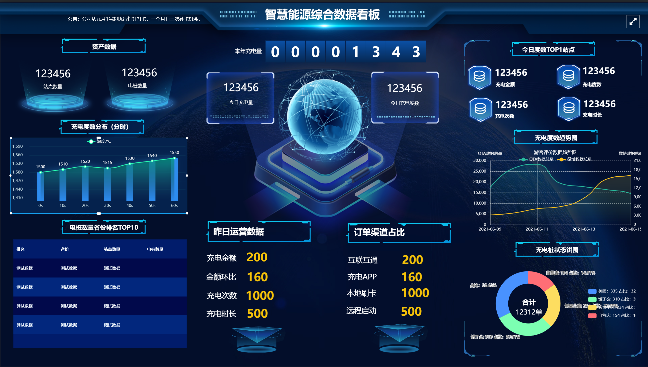 一款开源免费、功能强大、灵活易用的数据可视化工具,像搭建积木一样在线设计报表!-9 一款开源免费、功能强大、灵活易用的数据可视化工具,像搭建积木一样在线设计报表!
