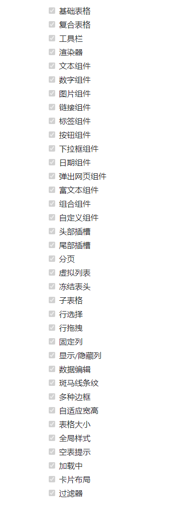 京东开源的一款企业级中后台的动态列表解决方案,一键配置,高效搞定企业级动态列表!-1 京东开源的一款企业级中后台的动态列表解决方案,一键配置,高效搞定企业级动态列表!