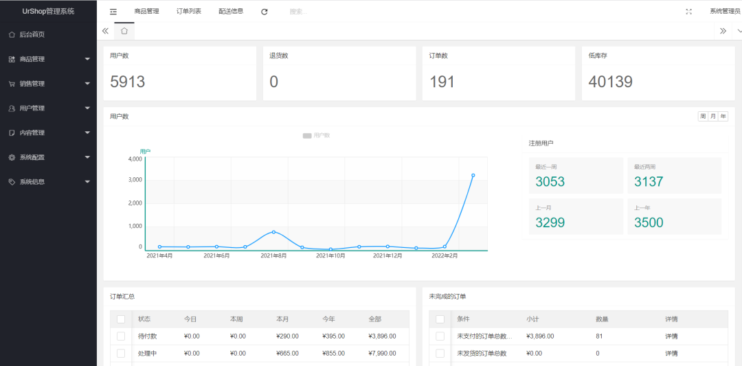 一款开源免费、功能全面的微信小程序商城系统,支持多店铺,三级分销!-1 一款开源免费、功能全面的微信小程序商城系统,支持多店铺,三级分销!