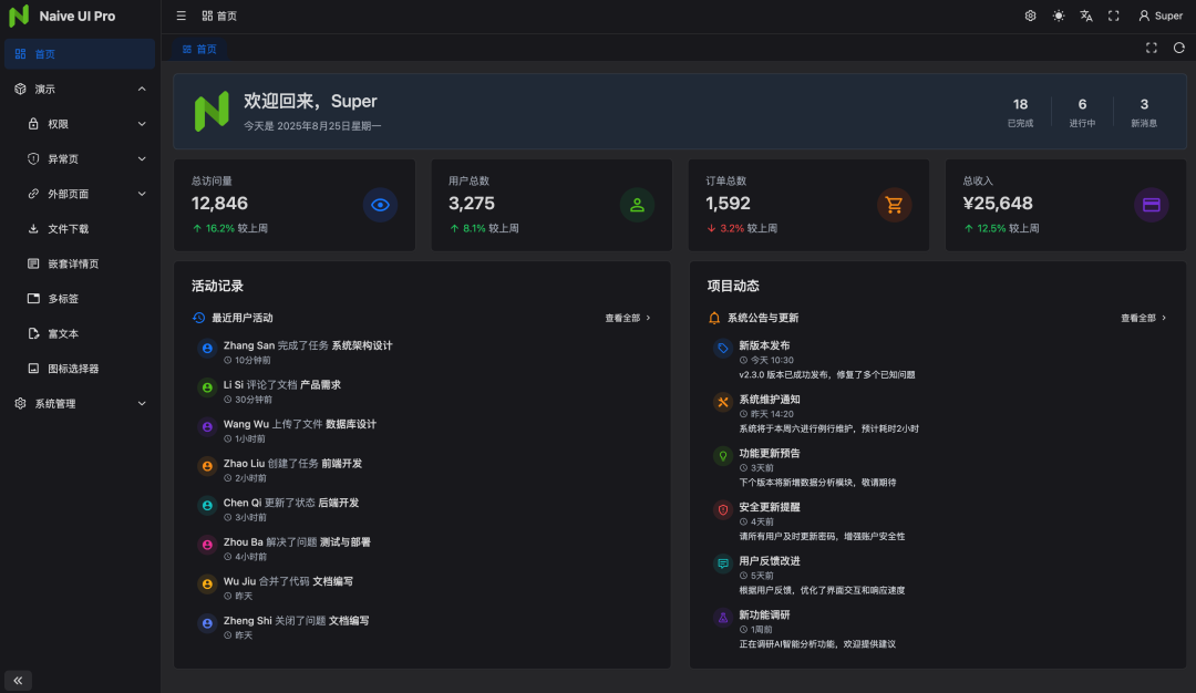 一款基于 Vue3 完全开源免费、界面精美的后台管理模板,开箱即用!-2 一款基于 Vue3 完全开源免费、界面精美的后台管理模板,开箱即用!