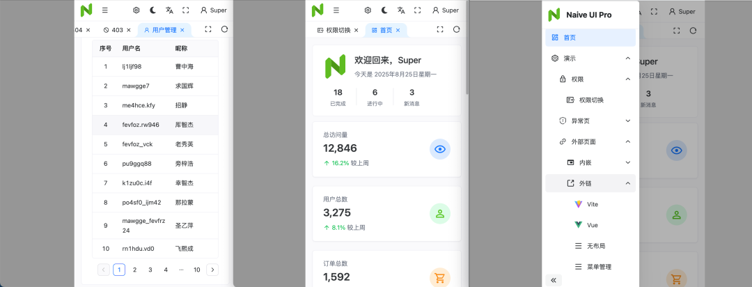 一款基于 Vue3 完全开源免费、界面精美的后台管理模板,开箱即用!-6 一款基于 Vue3 完全开源免费、界面精美的后台管理模板,开箱即用!