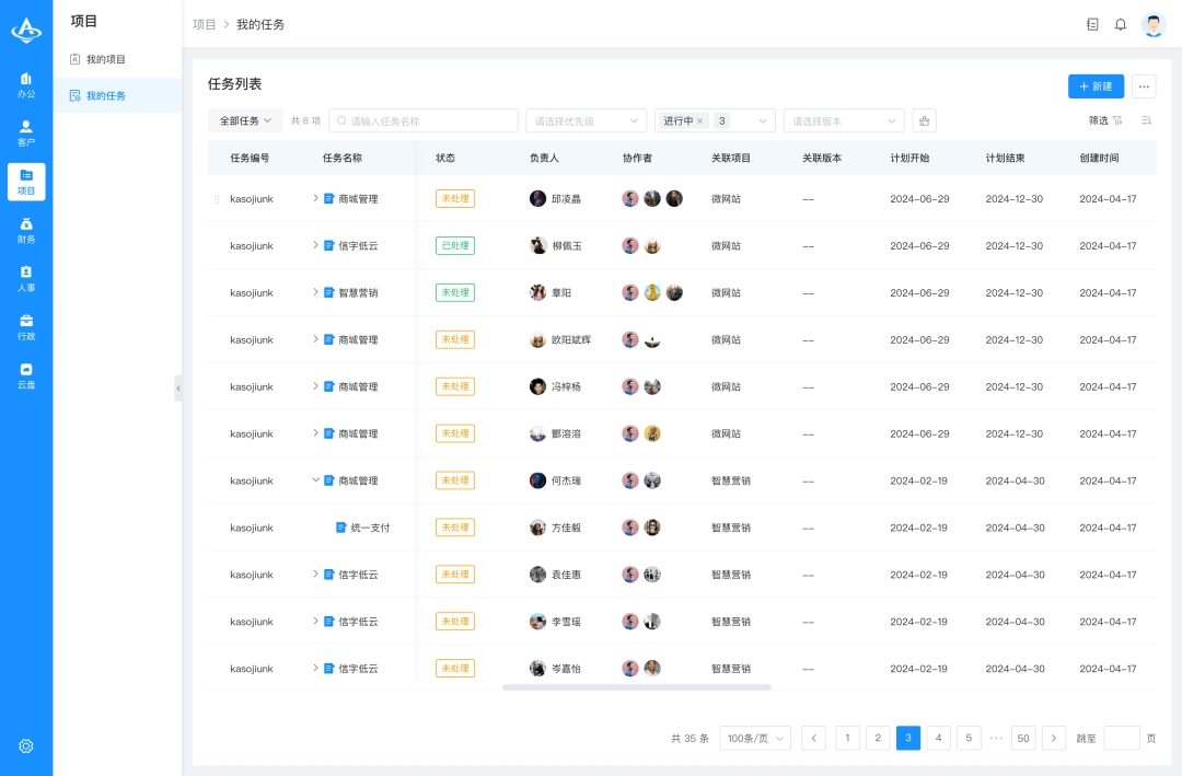 一款项目代码 100% 开源、功能全面、支持免费商用的 OA 办公系统,前后端分离,方便二次开发!-12 一款项目代码 100% 开源、功能全面、支持免费商用的 OA 办公系统,前后端分离,方便二次开发!
