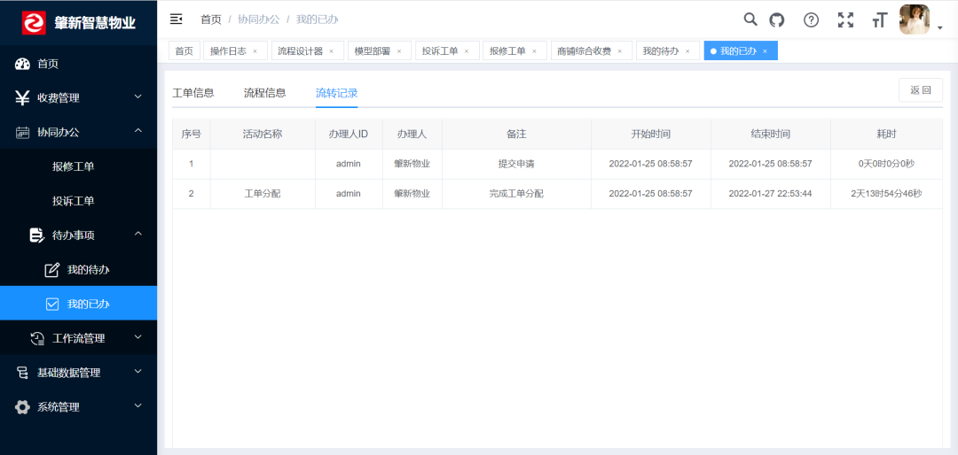 一个基于 Java + Vue 开源、实用、全面的智慧物业管理系统-7 一个基于 Java + Vue 开源、实用、全面的智慧物业管理系统