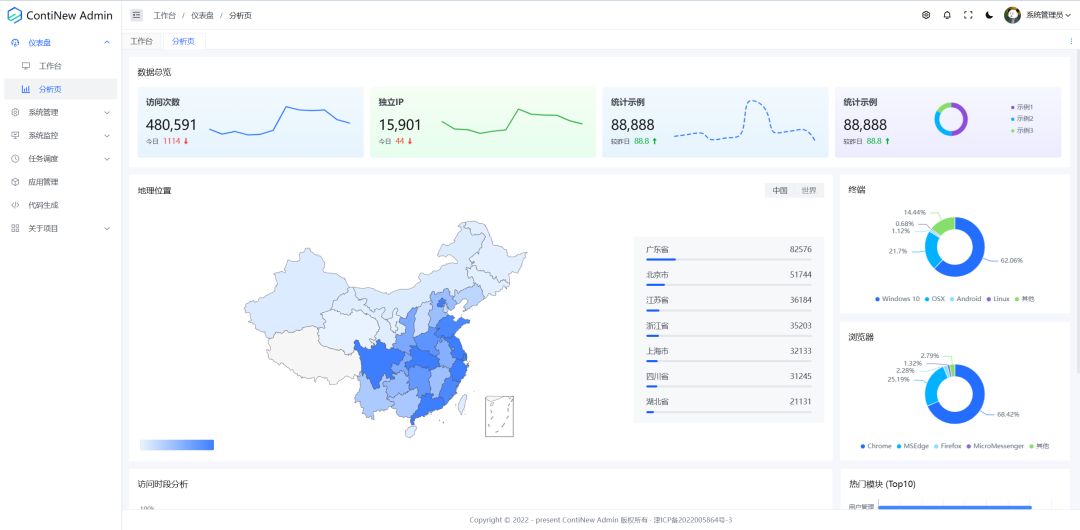 一个开源美观、高质量、开箱即用的多租户中后台管理系统框架-5 一个开源美观、高质量、开箱即用的多租户中后台管理系统框架