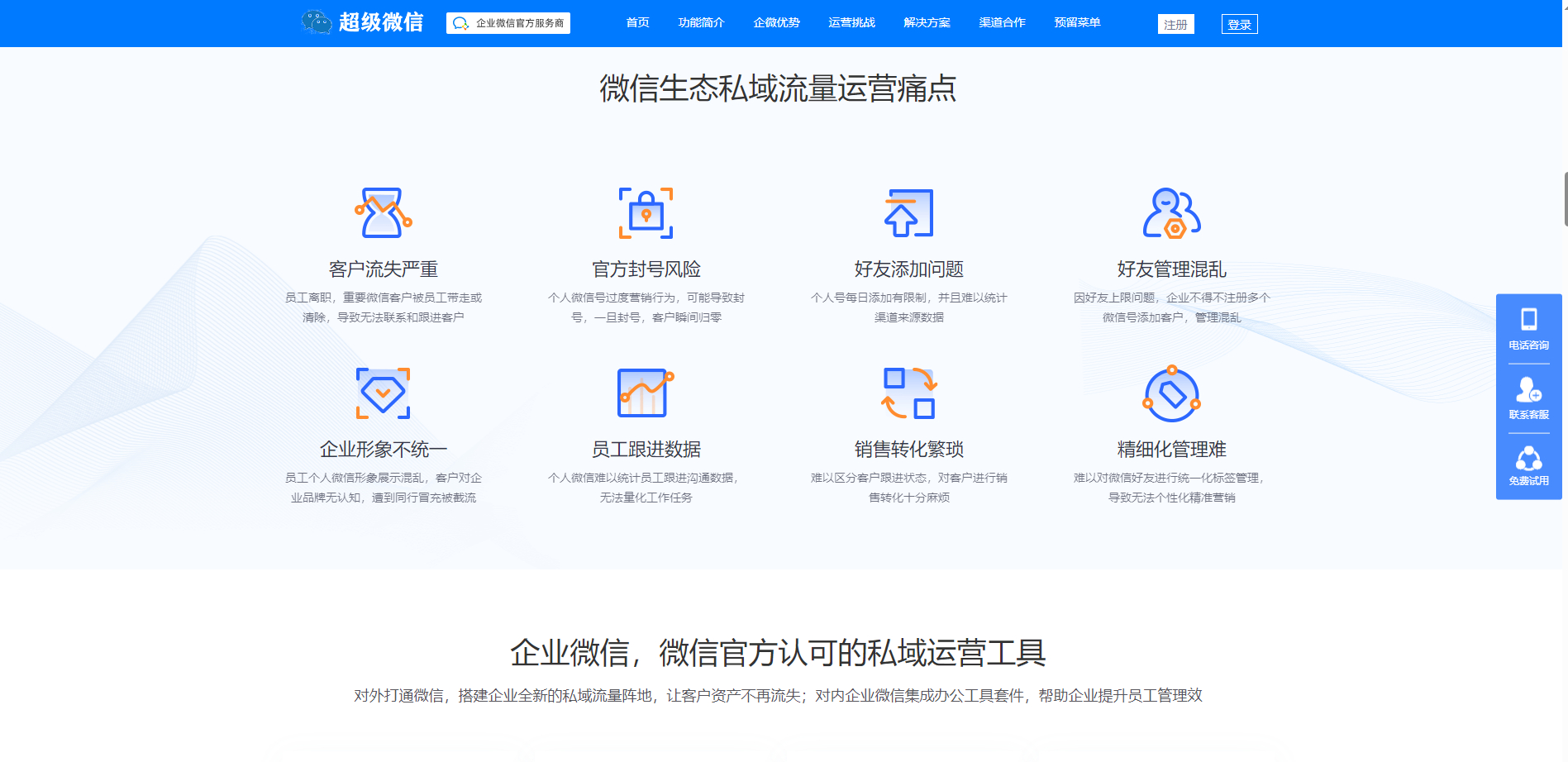 企业微信管理系统-独立版企微魔盒 支持管理客户、活动、引流等等-4 企业微信管理系统-独立版企微魔盒 支持管理客户、活动、引流等等