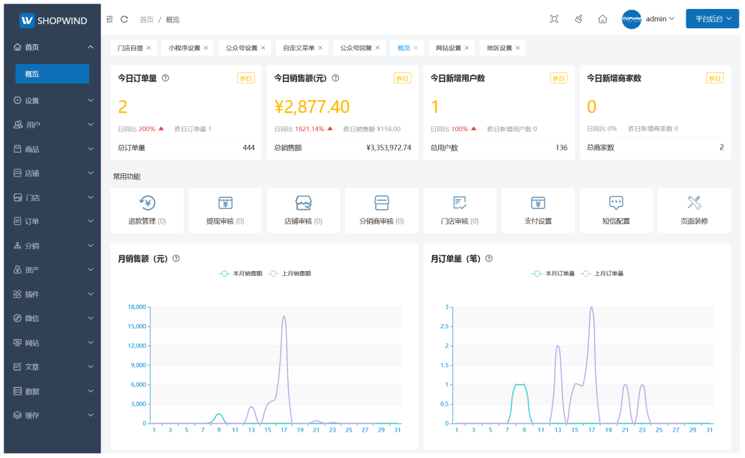 一款开源免费、功能强大、界面美观的 B2B2C、O2O 行业的电商系统软件,支持多端使用!-1 一款开源免费、功能强大、界面美观的 B2B2C、O2O 行业的电商系统软件,支持多端使用!