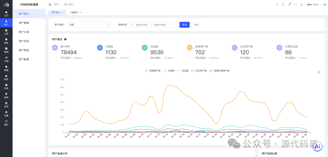 【后台管理系统】一款非常硬核、实用、而且完全开源,它来了-2 【后台管理系统】一款非常硬核、实用、而且完全开源,它来了