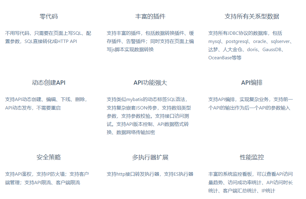 一款开源、强大的企业级低代码数据接口开发与管理平台,适用于BI报表、数据可视化大屏的后端接口快速开发!-2 一款开源、强大的企业级低代码数据接口开发与管理平台,适用于BI报表、数据可视化大屏的后端接口快速开发!