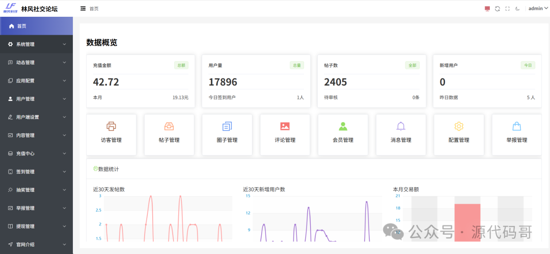 【BBS系统】推荐一款类似于小型“知乎 / Reddit” 开源社区系统,轻量级+高颜值+可扩展-1 【BBS系统】推荐一款类似于小型“知乎 / Reddit” 开源社区系统,轻量级+高颜值+可扩展