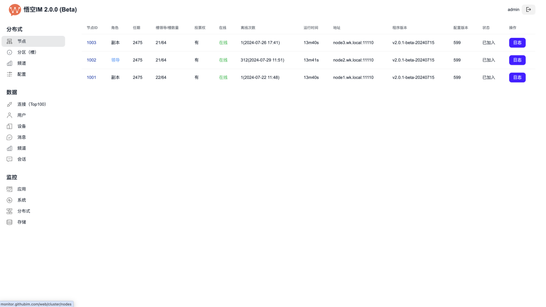 一款高颜值、功能全面的开源即时通讯 IM 系统,助你快速搭建企业内部通讯系统!-4 一款高颜值、功能全面的开源即时通讯 IM 系统,助你快速搭建企业内部通讯系统!