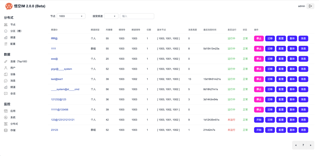 一款高颜值、功能全面的开源即时通讯 IM 系统,助你快速搭建企业内部通讯系统!-6 一款高颜值、功能全面的开源即时通讯 IM 系统,助你快速搭建企业内部通讯系统!