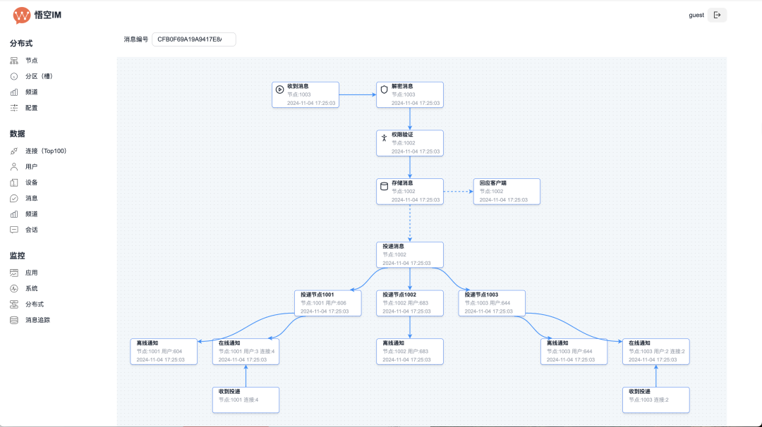 一款高颜值、功能全面的开源即时通讯 IM 系统,助你快速搭建企业内部通讯系统!-10 一款高颜值、功能全面的开源即时通讯 IM 系统,助你快速搭建企业内部通讯系统!