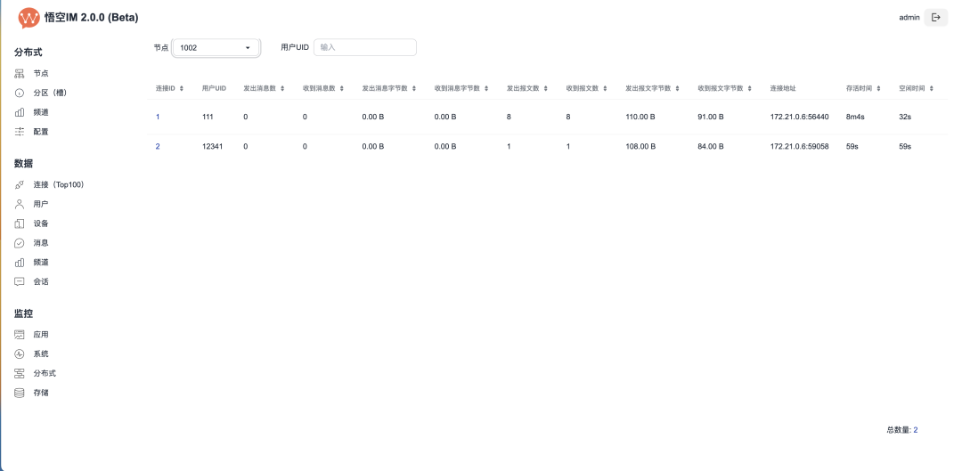 一款高颜值、功能全面的开源即时通讯 IM 系统,助你快速搭建企业内部通讯系统!-13 一款高颜值、功能全面的开源即时通讯 IM 系统,助你快速搭建企业内部通讯系统!
