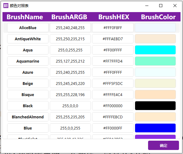一款开源免费、功能全面的串口调试神器,工控必备效率工具!-10 一款开源免费、功能全面的串口调试神器,工控必备效率工具!